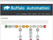 Tablet Screenshot of buffaloautomation.com